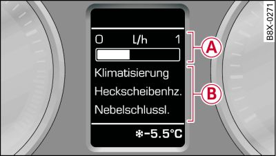 On-board computer: Auxiliaries